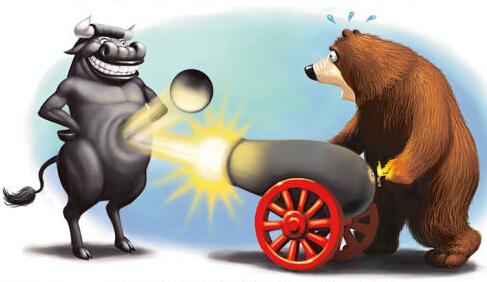 A股回調(diào)是為了更好地上漲？