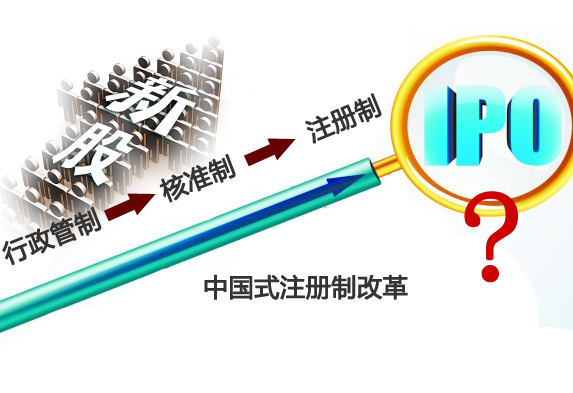證券法一審，投資者最該關(guān)注的十件事兒