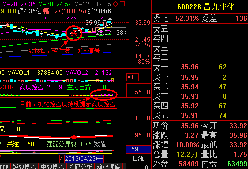 姚偉彪與&ldquo;姚偉龍&rdquo;是啥關(guān)系？