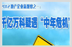 萬(wàn)科精裝房遇質(zhì)量門