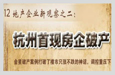 第一張房企破產(chǎn)骨牌倒下?