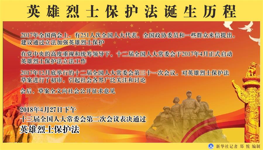 (新華全媒頭條·圖文互動)(4)致敬英烈 捍衛(wèi)榮光——寫在英雄烈士保護法實施后首個烈士紀念日