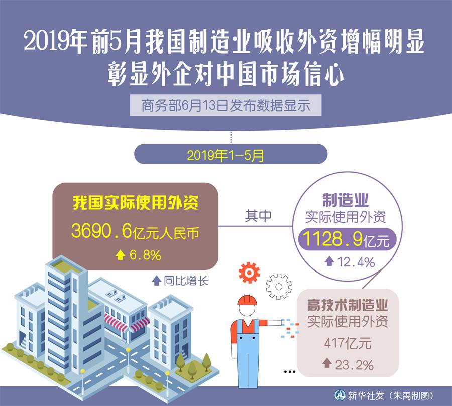 （新華全媒頭條&middot;中國經(jīng)濟(jì)基層行&middot;圖文互動(dòng)）（4）看！這就是中國經(jīng)濟(jì)的底氣&mdash;&mdash;當(dāng)前中國經(jīng)濟(jì)觀察之三