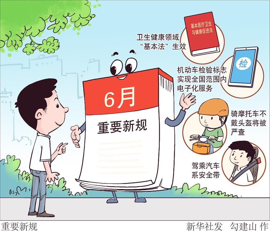 （圖表&middot;漫畫(huà)）［法治］重要新規(guī)