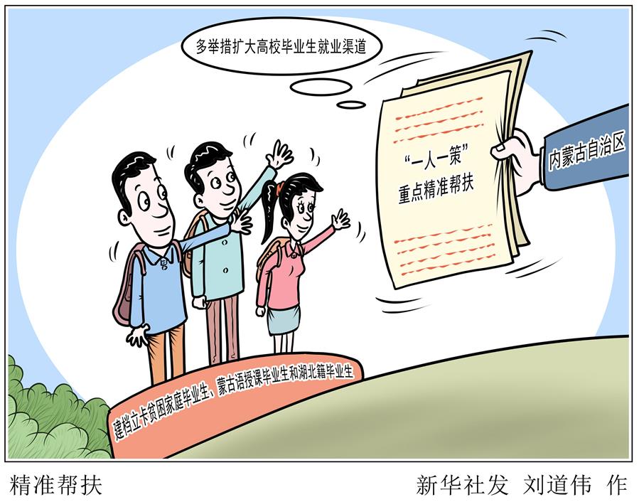 （圖表&middot;漫畫(huà)）［教育］精準(zhǔn)幫扶