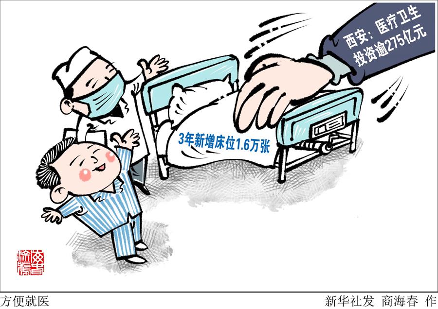 （圖表&middot;漫畫(huà)）［醫(yī)衛(wèi)］方便就醫(yī)