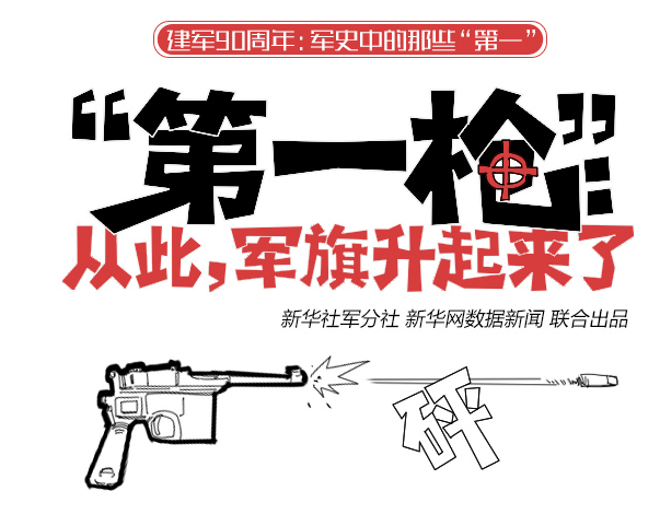 &ldquo;第一槍&rdquo;：從此，軍旗升起來了