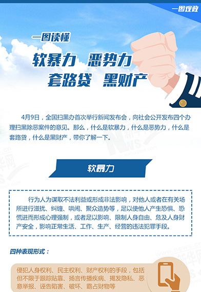 一圖讀懂：惡勢(shì)力、軟暴力、黑財(cái)產(chǎn)、套路貸
