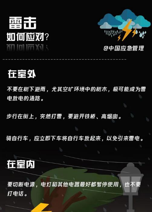 雷擊如何應(yīng)對(duì)？