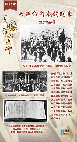 1925，大革命高潮的到來