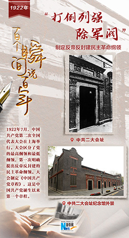 1922，&ldquo;打倒列強，除軍閥&rdquo;