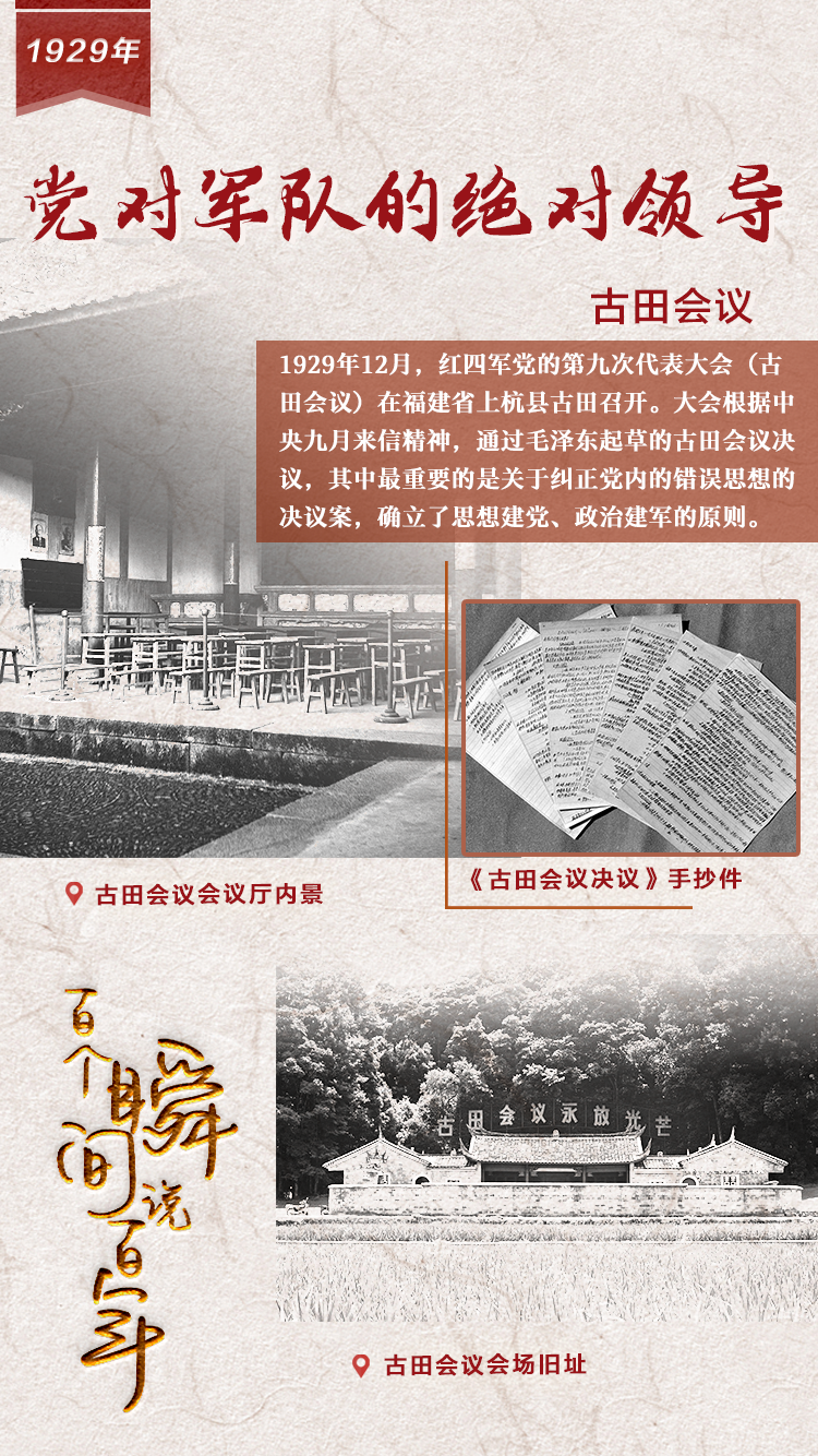 1929，黨對軍隊的絕對領導