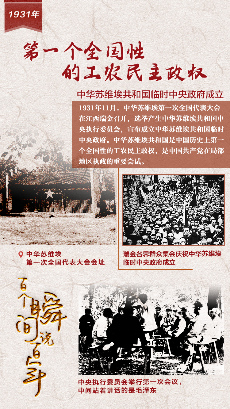 1931，第一個全國性的工農民主政權