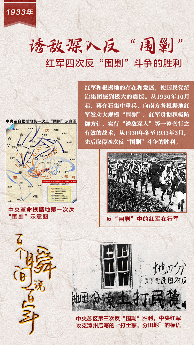 1933，誘敵深入反&ldquo;圍剿&rdquo;