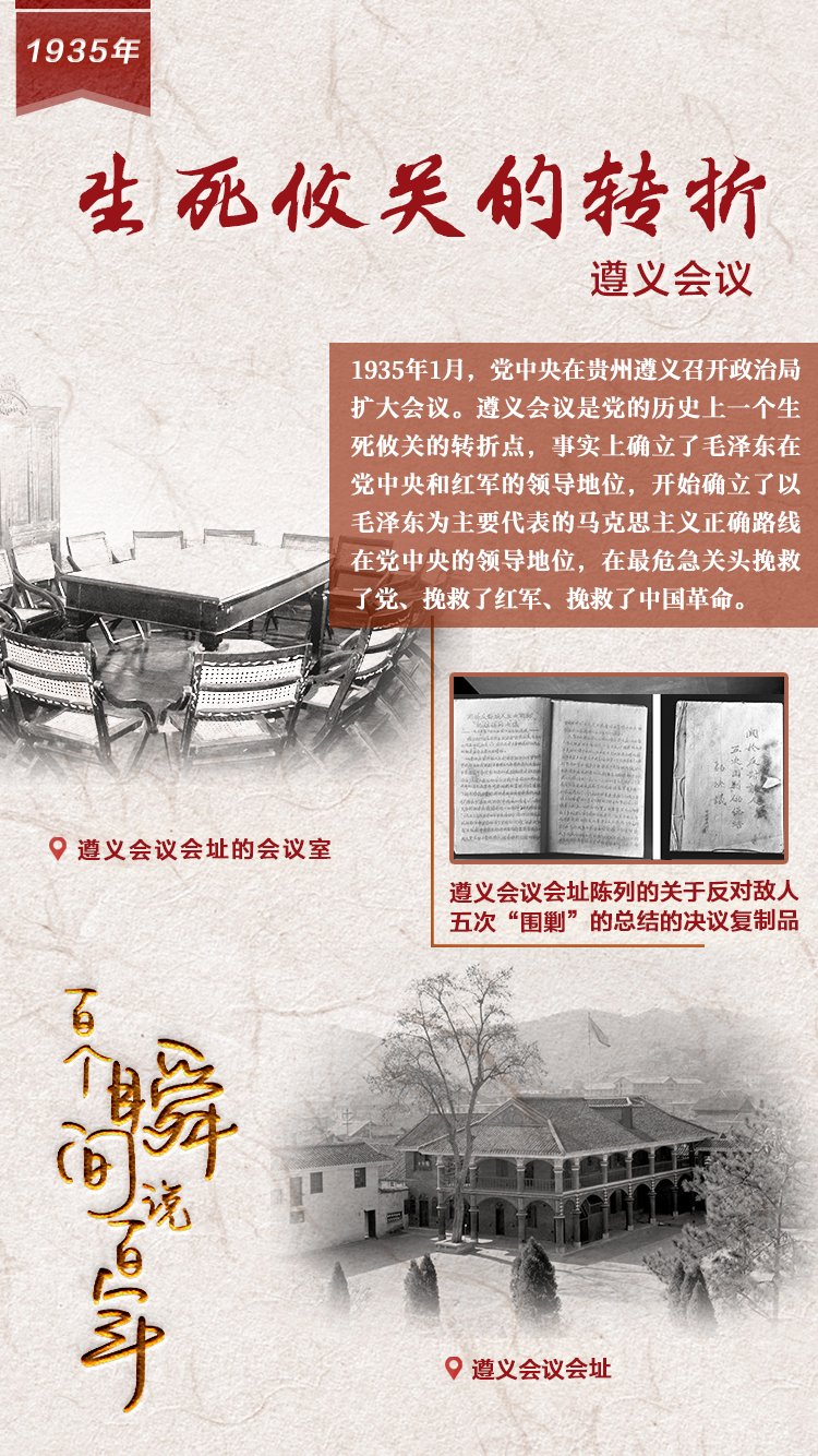 1935，生死攸關的轉折