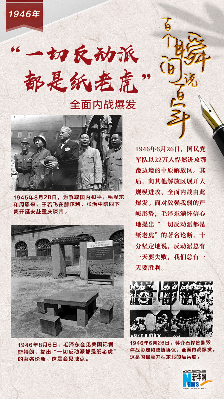 1946，&ldquo;一切反動派都是紙老虎&rdquo;