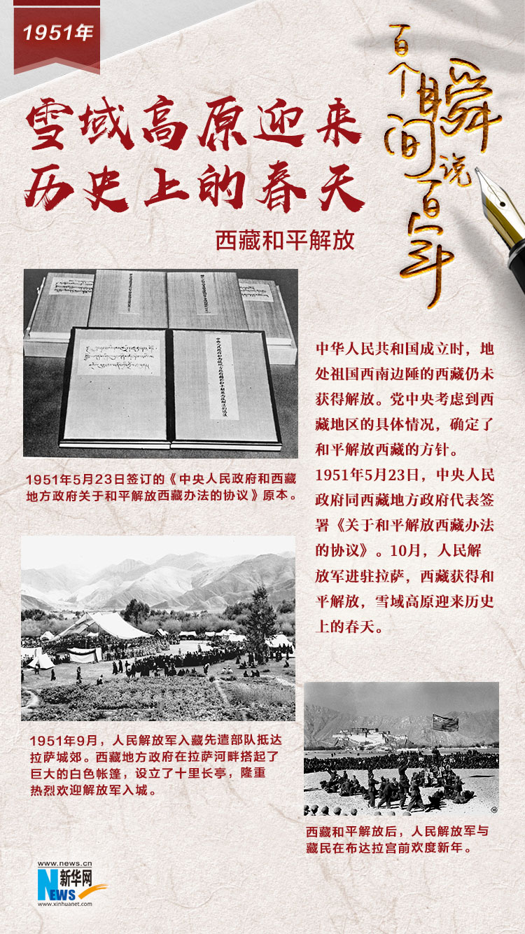 1951，雪域高原迎來歷史上的春天