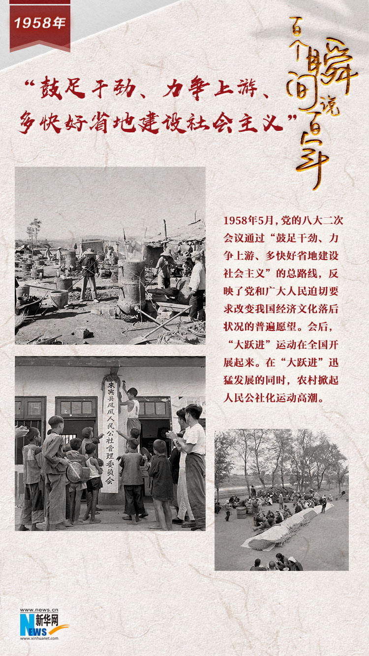 1958，&ldquo;鼓足干勁、力爭上游、多快好省地建設社會主義&rdquo;