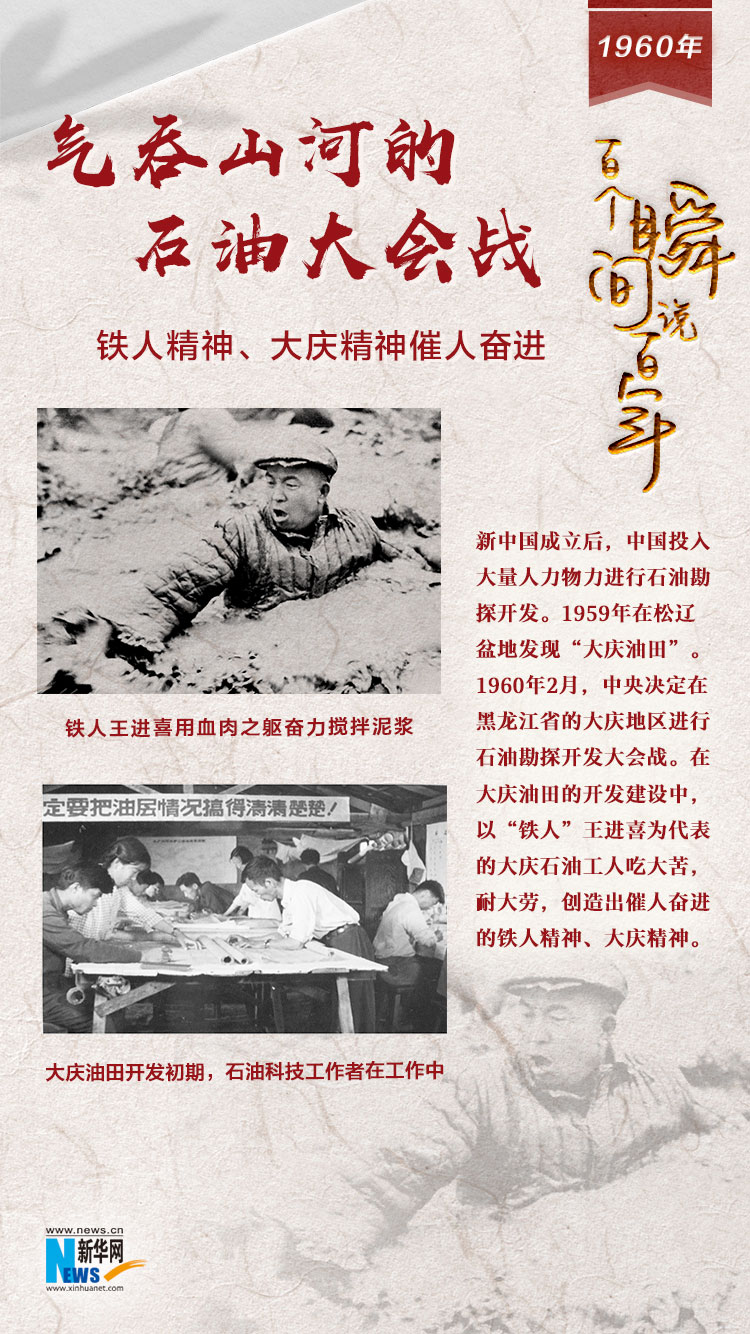 1960，氣吞山河的石油大會戰(zhàn)