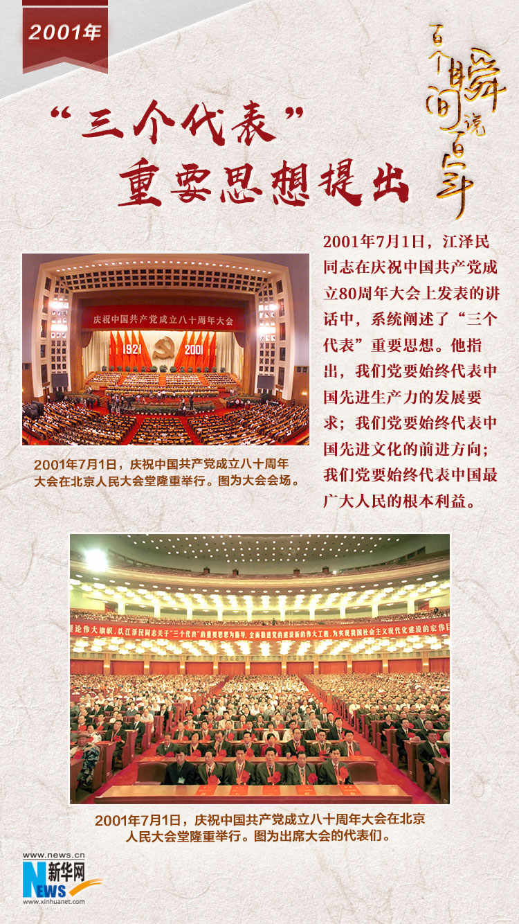 2001，&ldquo;三個代表&rdquo;重要思想提出