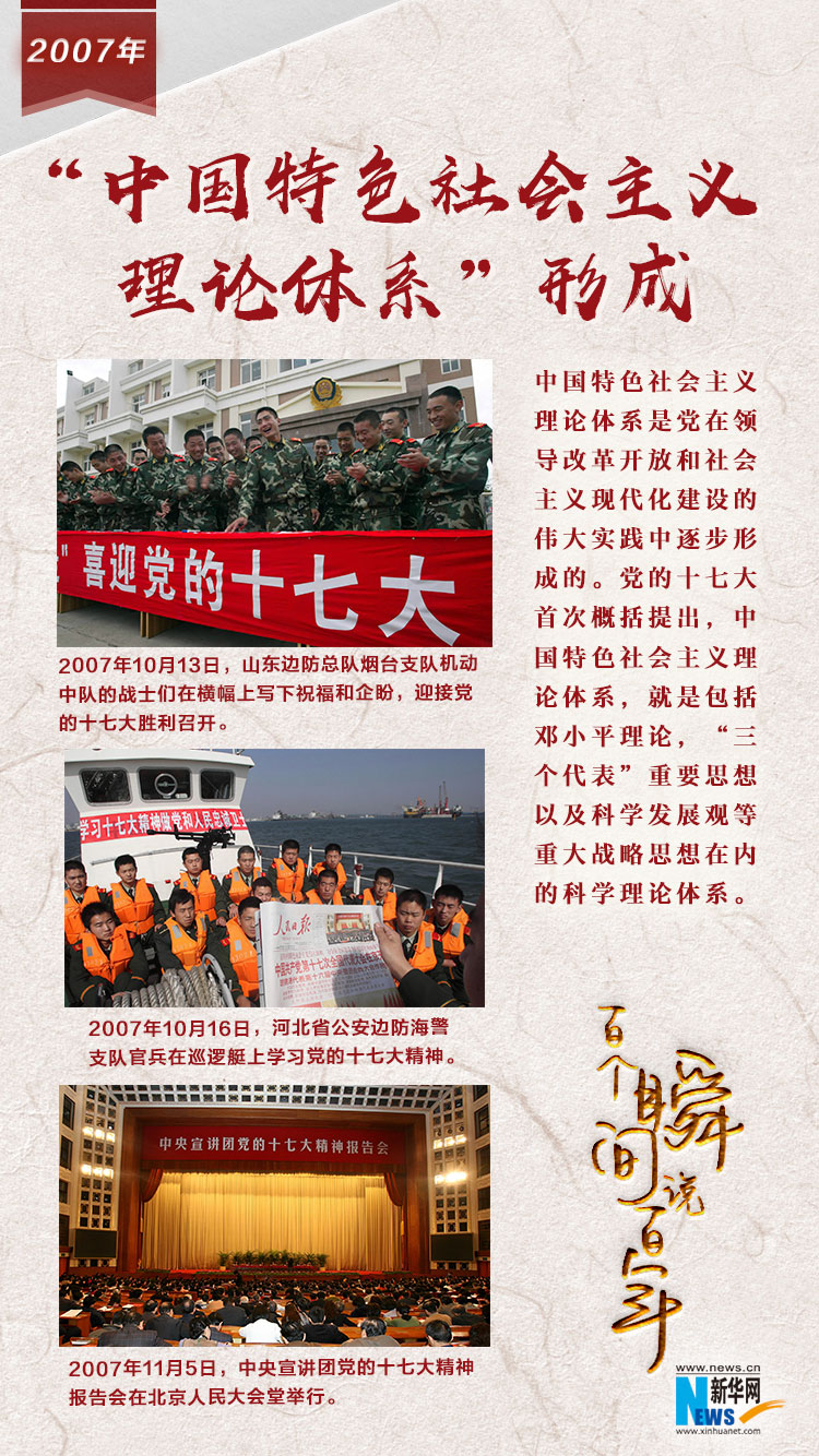 2007，&ldquo;中國特色社會主義理論體系&rdquo;形成