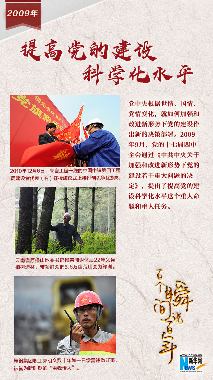 2009，提高黨的建設科學化水平