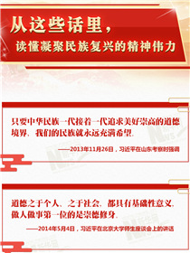 從這些話里，讀懂凝聚民族復(fù)興的精神偉力