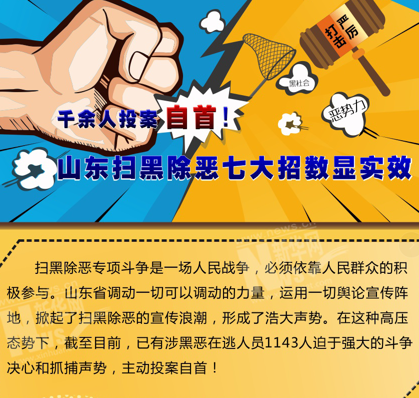 千余人投案自首！山東掃黑除惡七大招數(shù)顯實效