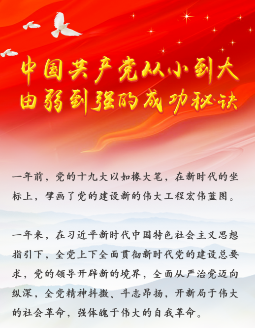 中國共產黨從小到大、由弱到強的成功秘訣