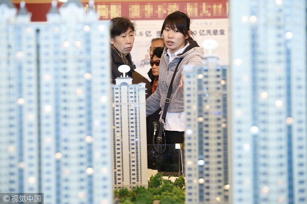 征收房地產(chǎn)稅的目的是什么？