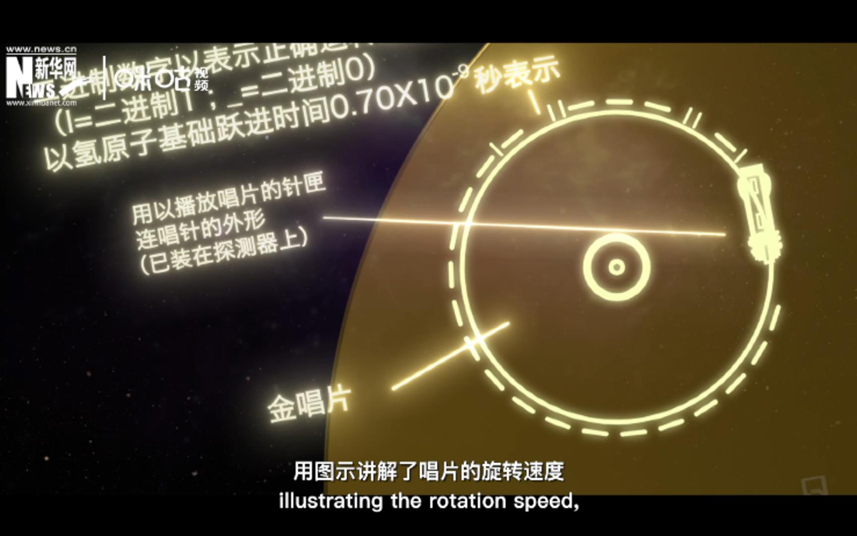 為了避免外星人不會(huì)使用，唱片的封面附上了&ldquo;說(shuō)明書&rdquo;