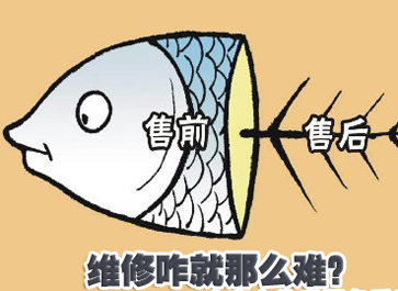 企業(yè)為刀俎，用戶是魚肉？