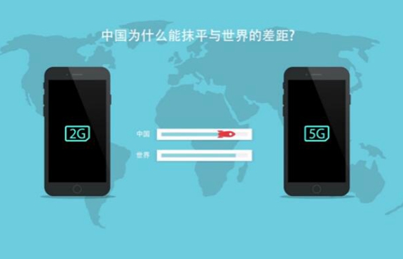 從2G到5G 中國(guó)為什么能抹平與世界的差距