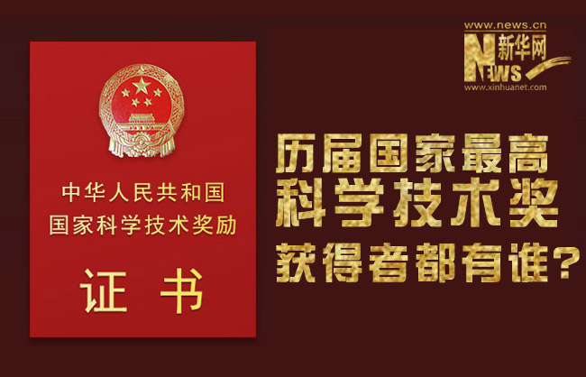 歷屆國家最高科學技術獎獲得者都有誰？