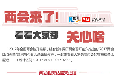 兩會來了！看看大家都關(guān)心啥