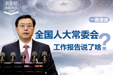 一圖速讀：全國人大常委會工作報告說了啥？
