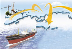 少量企業(yè)走出去存在盲目、非理性行為 要進行監(jiān)管