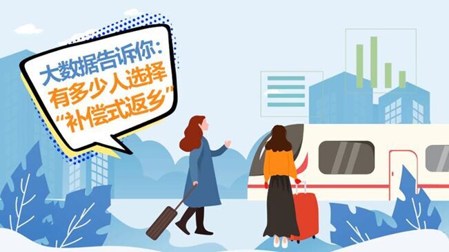 大數(shù)據(jù)告訴你：哪些人會選擇&ldquo;補償式返鄉(xiāng)&rdquo;？