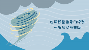 科畫丨不同顏色臺風(fēng)預(yù)警的含義，你看懂了嗎？