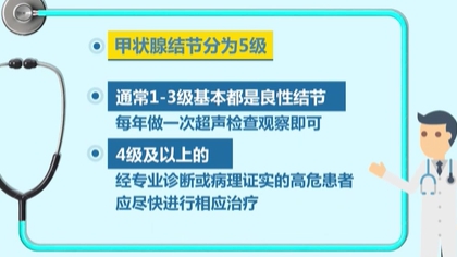 體檢查出結(jié)節(jié) 會(huì)癌變嗎？ 體檢最易查出甲狀腺、乳腺和肺結(jié)節(jié)
