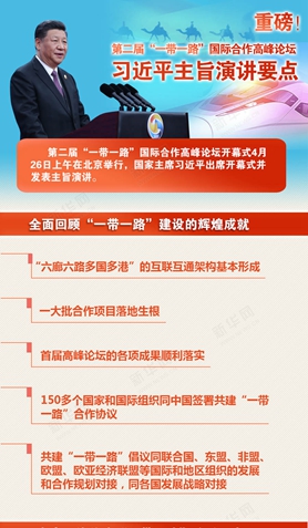 第二屆&ldquo;一帶一路&rdquo;國(guó)際合作高峰論壇，習(xí)近平演講要點(diǎn)