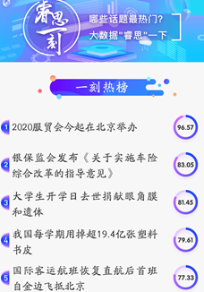 睿思一刻｜2020服貿(mào)會(huì)來(lái)了！